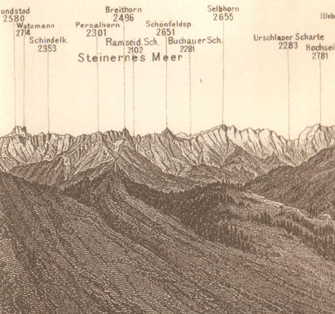 detail van een panorama