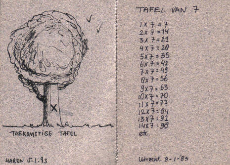 toekomstige tafel - tafel van 7