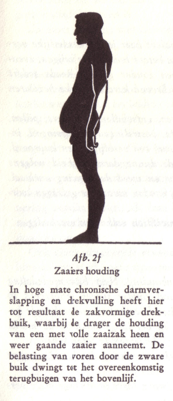 zaaiershouding...
