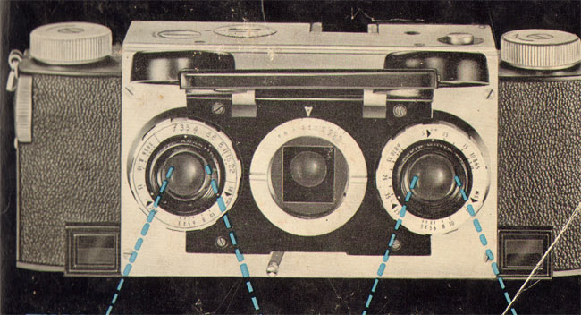 stereocamera in de jaren vijftig...