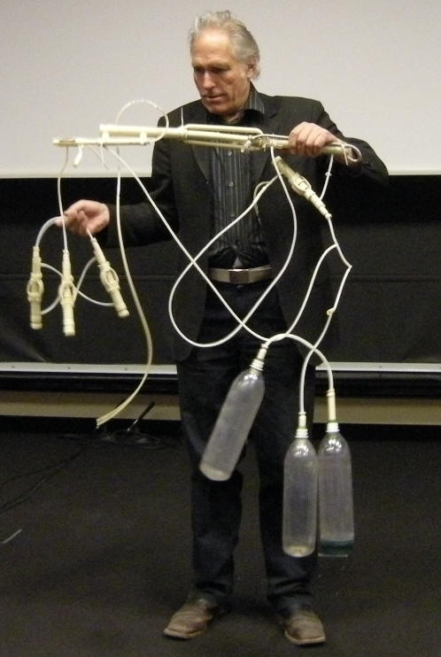 demonstratie