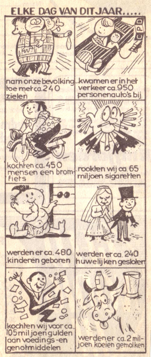 elke dag...