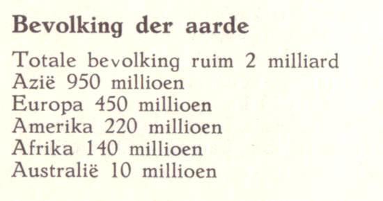 bevolkingscijfers...