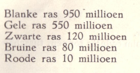 de rassen