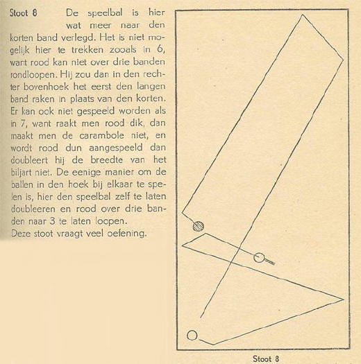 uit de biljartatlas...