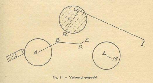 verkeerd gespeeld...
