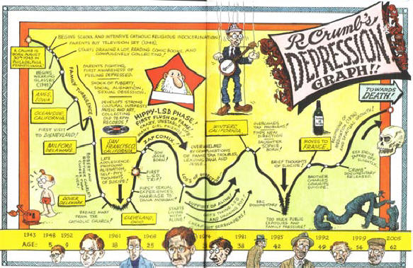 crumbs timetable...