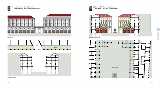 piazza