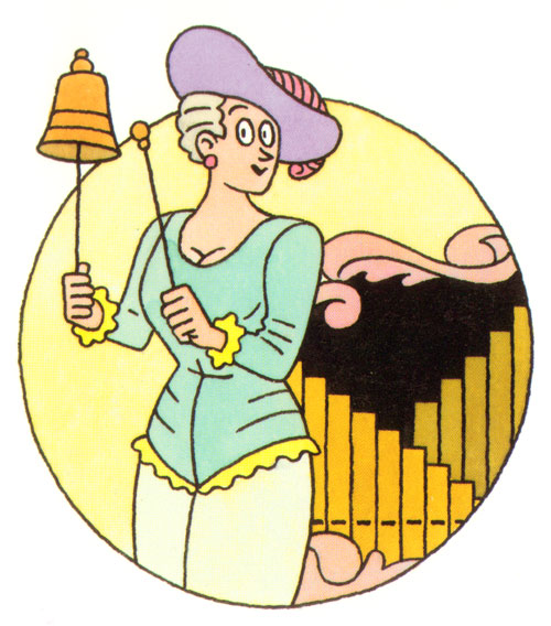 draaiorgels van perlee