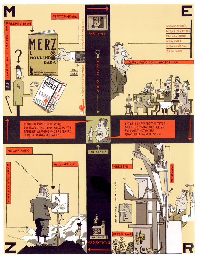schwitters en merz