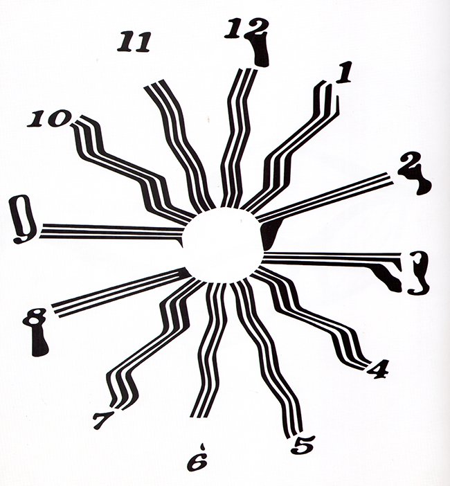 echelle optometrique