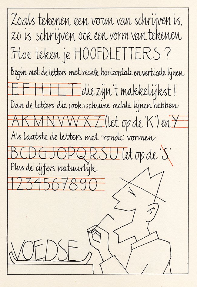 schrijven en tekenen