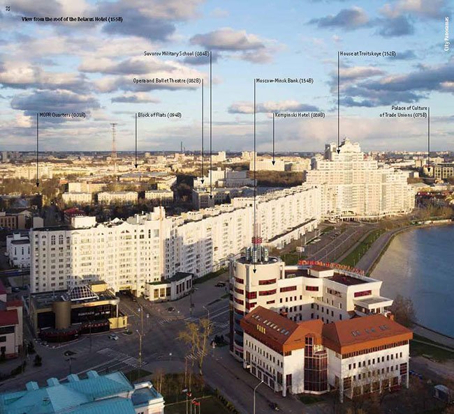 overzicht van de stad