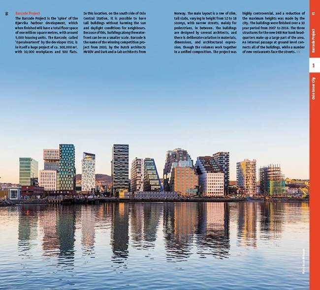 barcode project aan de nieuwe waterkant