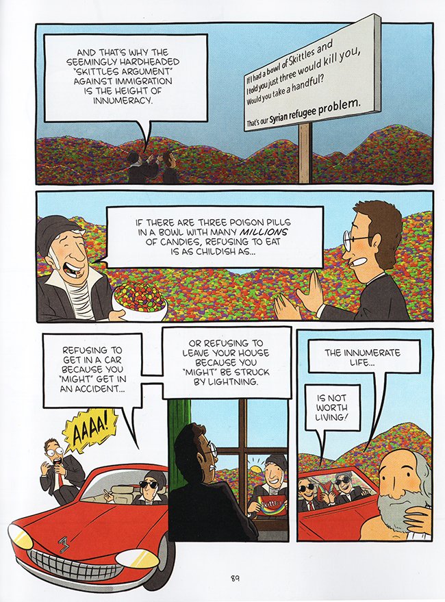 ter relativering