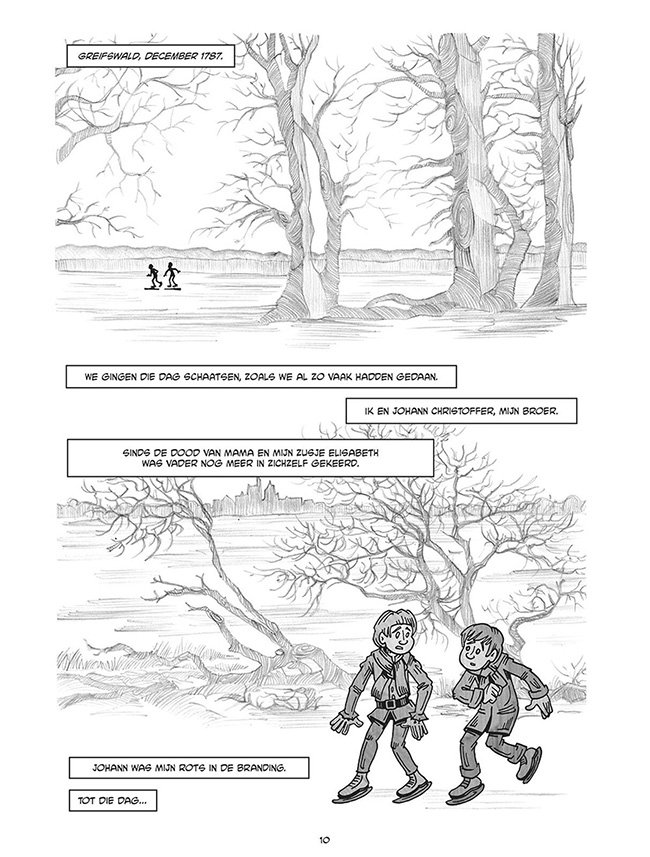 schaatsen