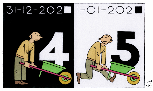 2025++