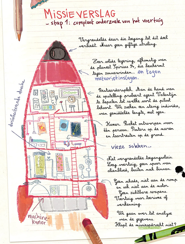 het dagboek het dagboek