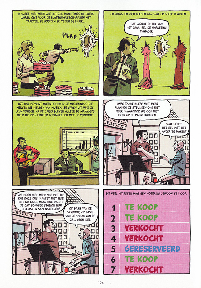 de muziekbusiness de muziekbusiness